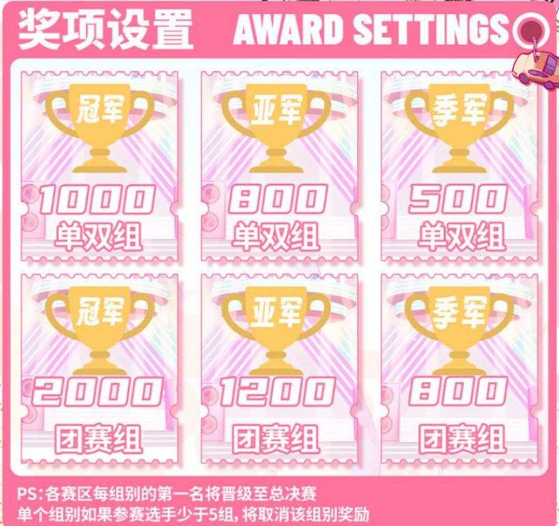 2025重庆·第七届TAXI动漫文化节将于5月31日-6月1日举行